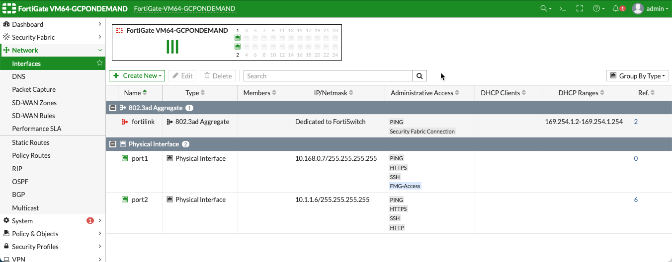 review_fggcp_interfaces