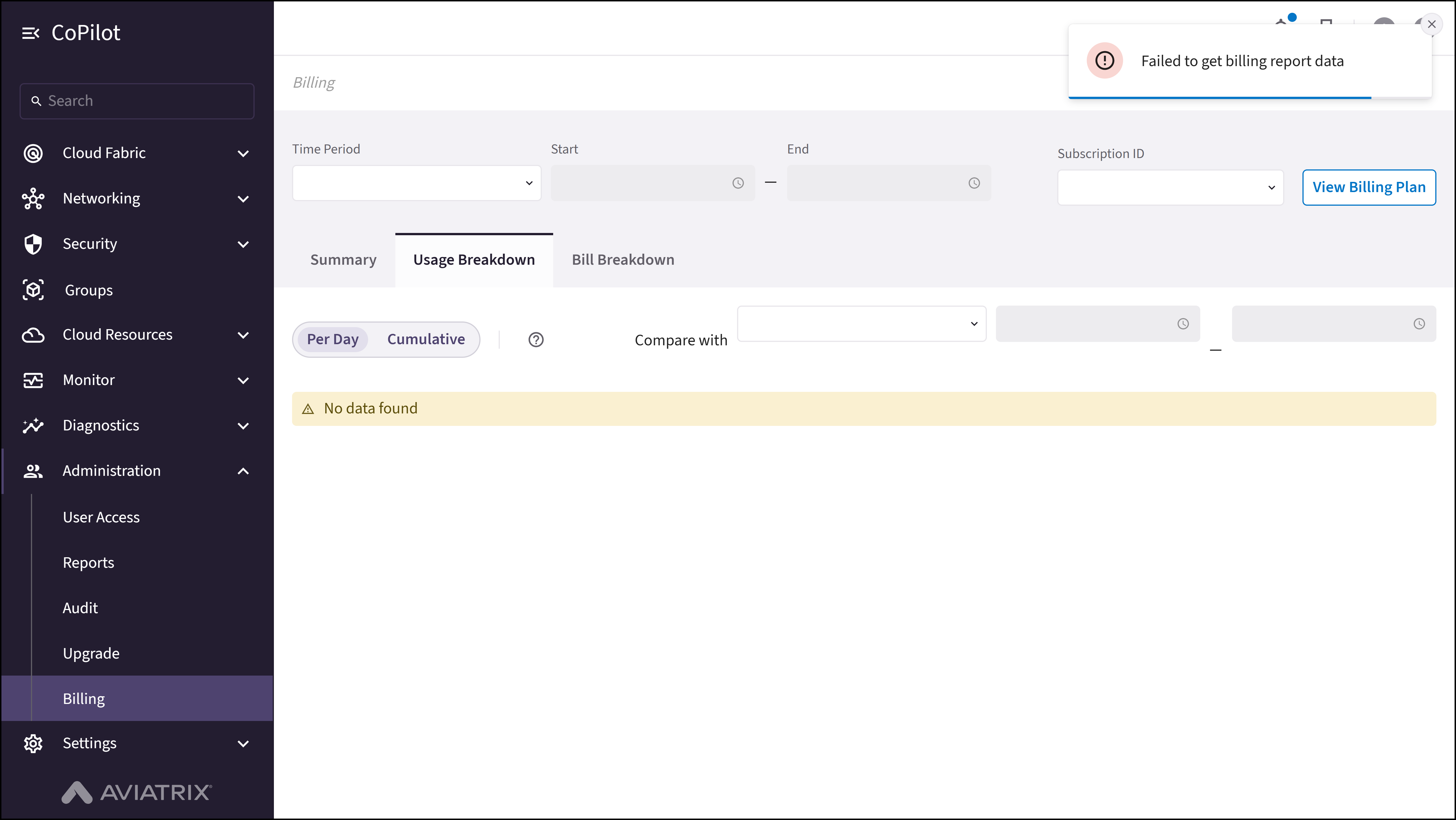 Billing: Usage Breakdown