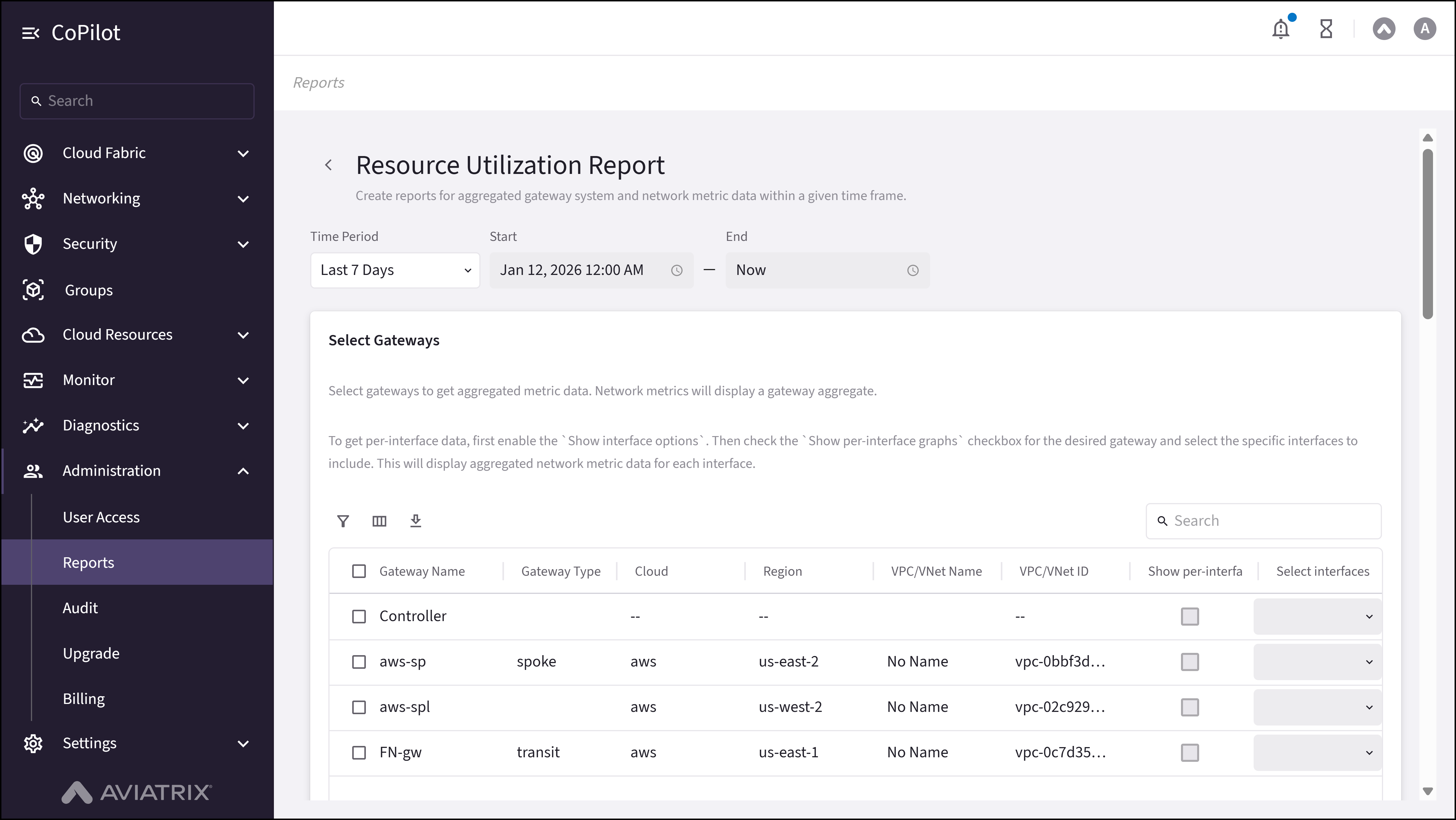 Reports: Resource Utilization Report