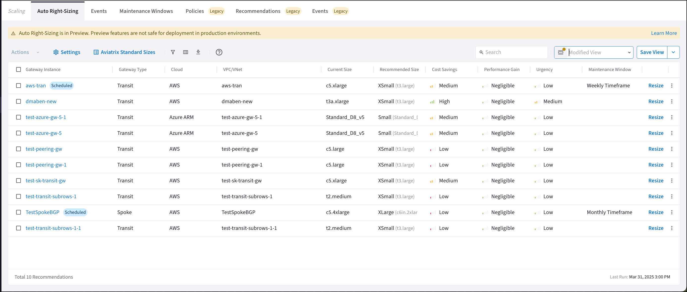 Auto Right-Sizing tab showing gateway instance recommendations