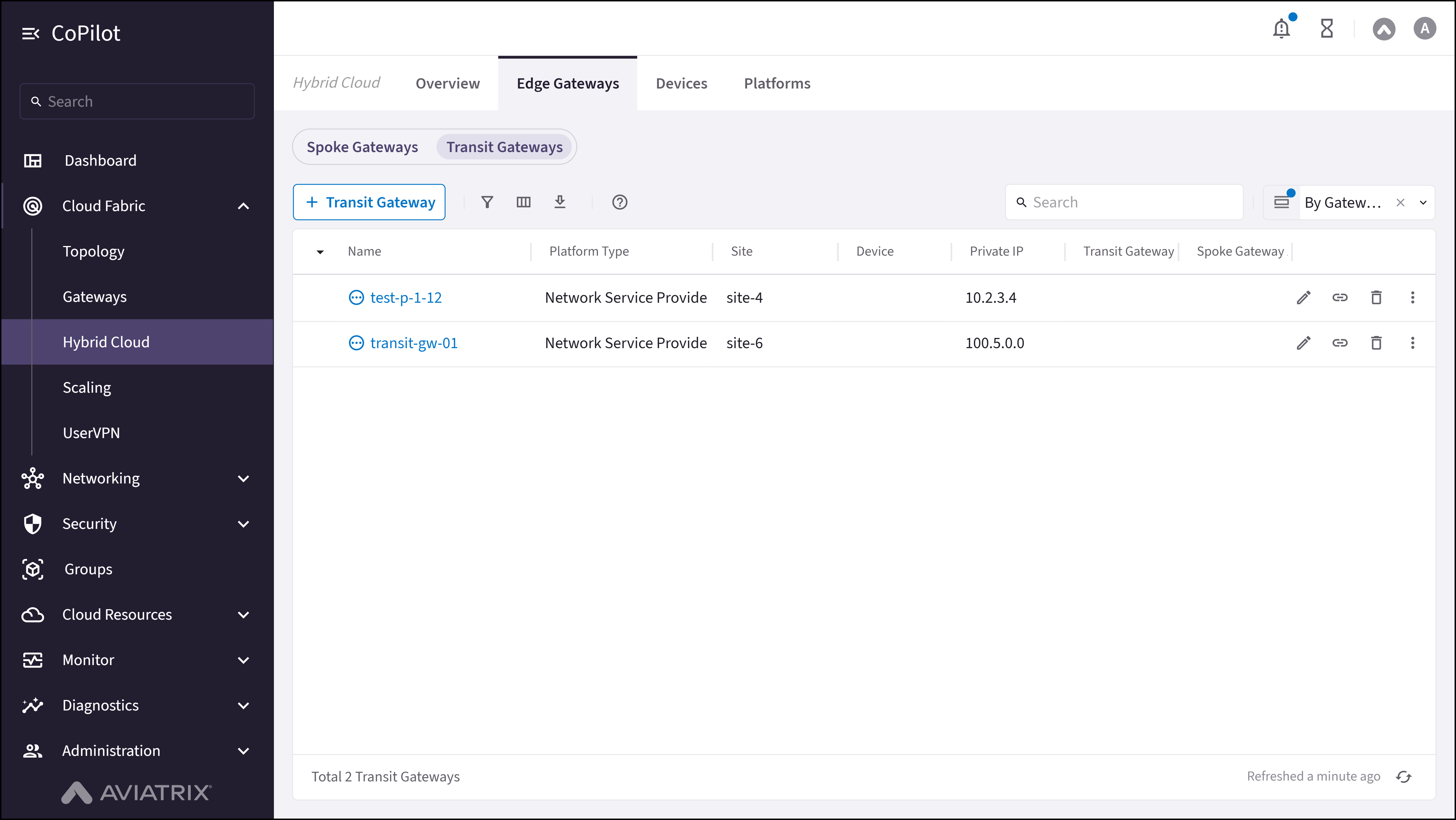 Hybrid Cloud: Edge Transit Gateways