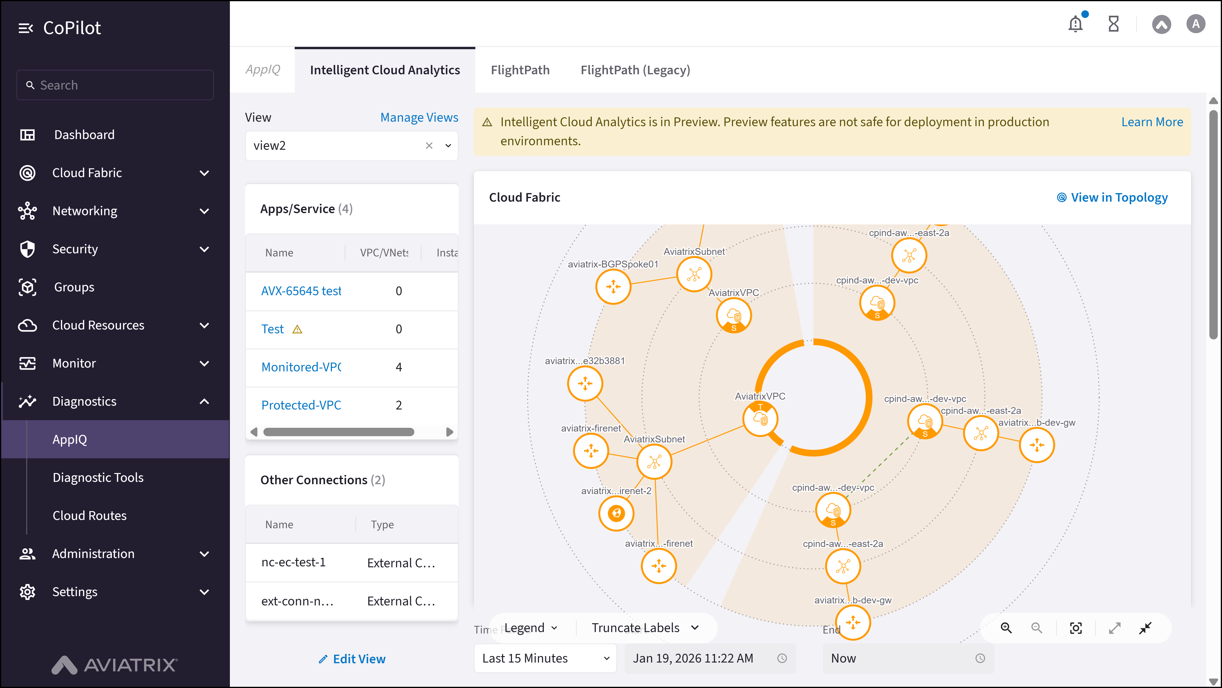 AppIQ: Intelligent Cloud Analytics