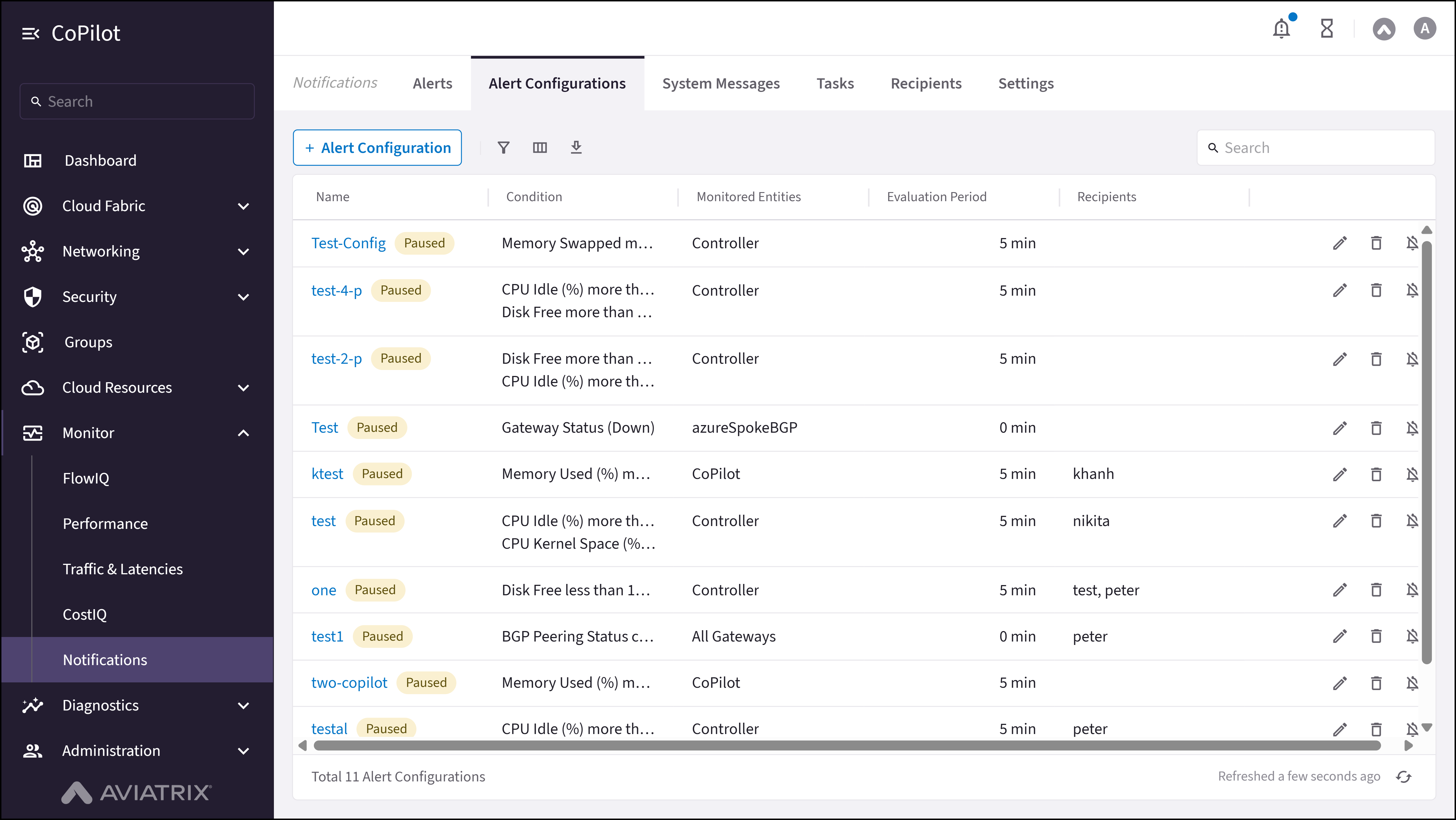 Notifications: Alert Configurations