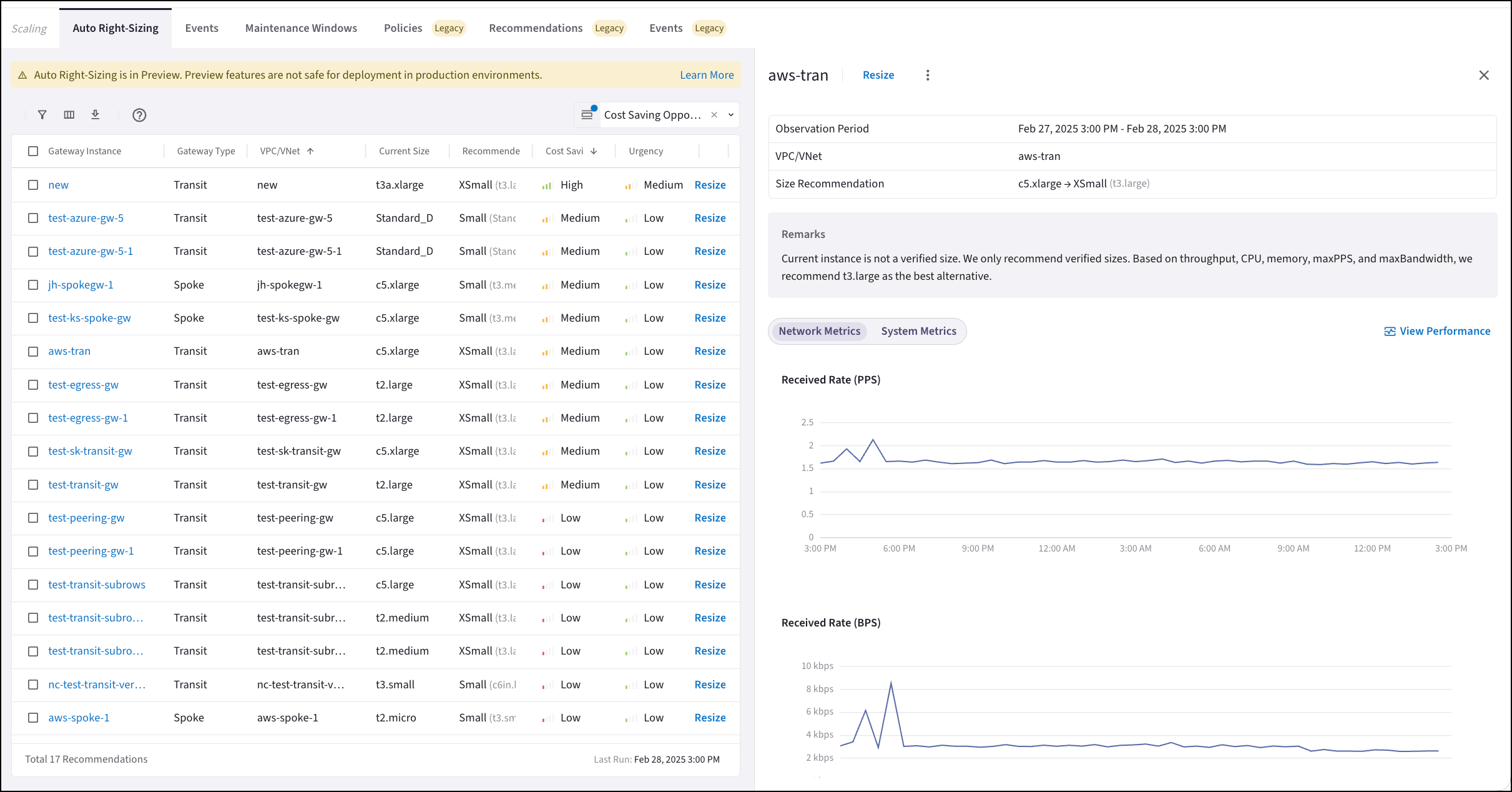 Auto Right-Sizing recommendation details