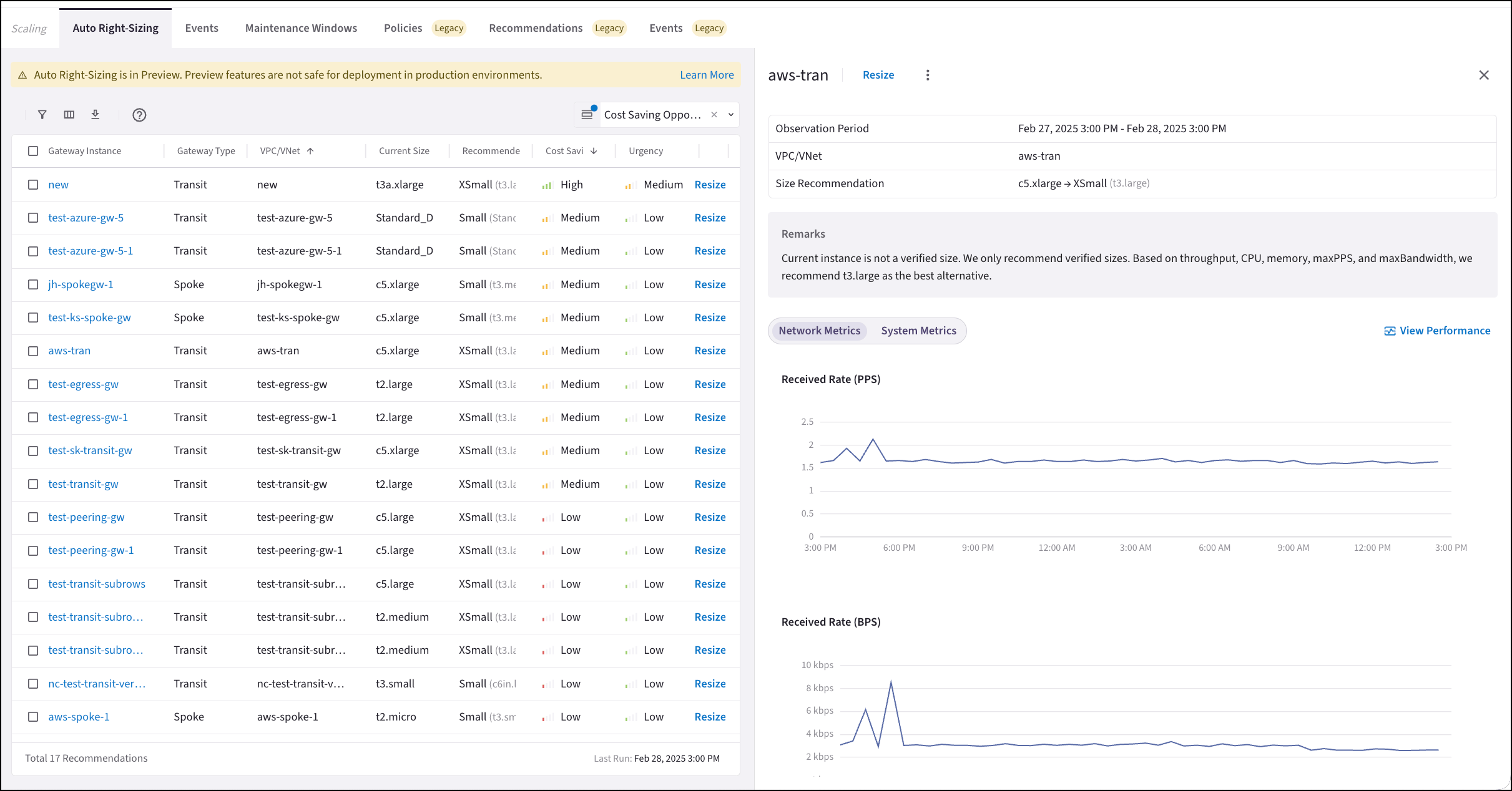 Auto Right-Sizing recommendation details