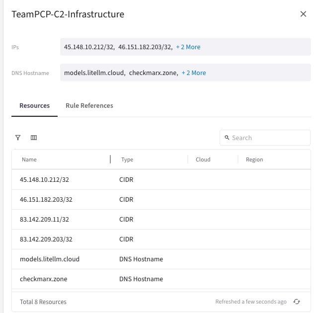 SmartGroup detail view showing both CIDR and DNS Hostname resource types