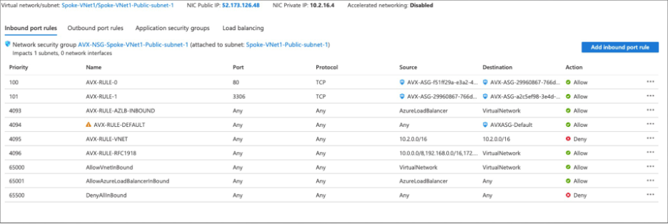 Azure NSG populated with Aviatrix-configured AVX-RULE entries enforcing DCF policies