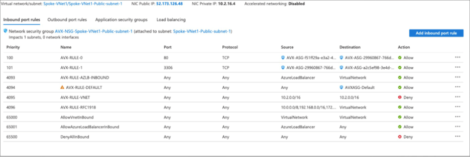 Azure NSG populated with Aviatrix-configured AVX-RULE entries enforcing DCF policies