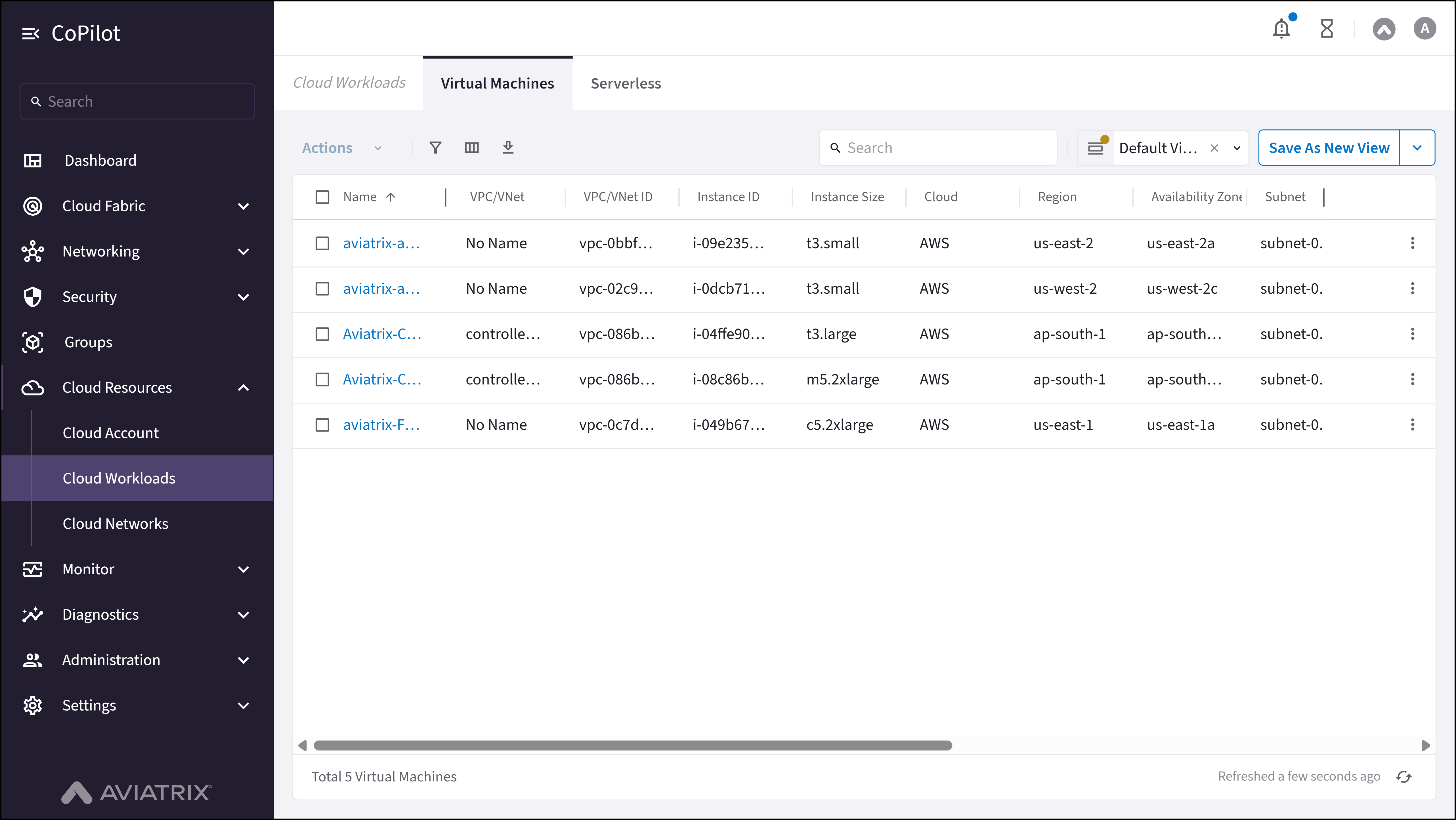 Cloud Workloads: Virtual Machines