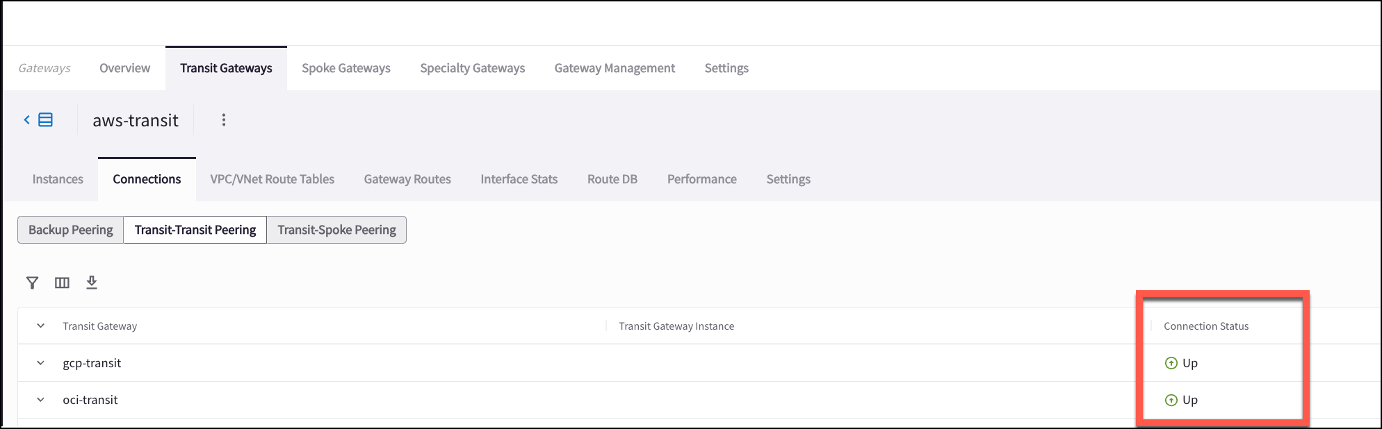 Transit gateway peering connection status in CoPilot