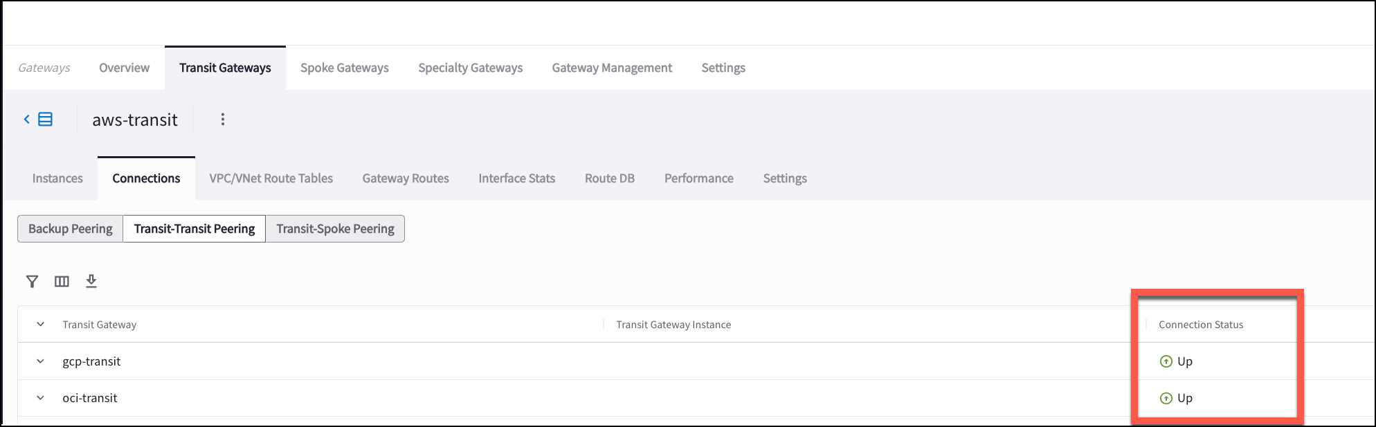 Transit gateway peering connection status in CoPilot