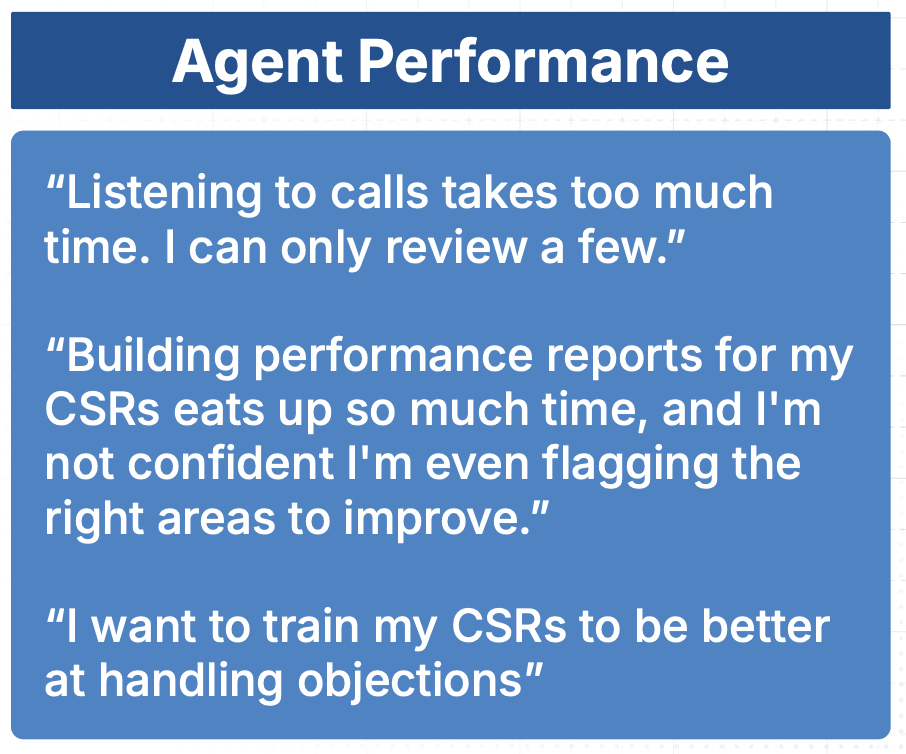Coach call review showing an agent performance evaluation