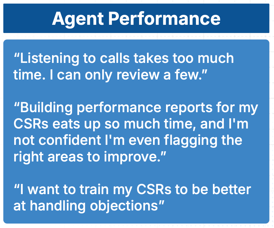 Coach call review showing an agent performance evaluation