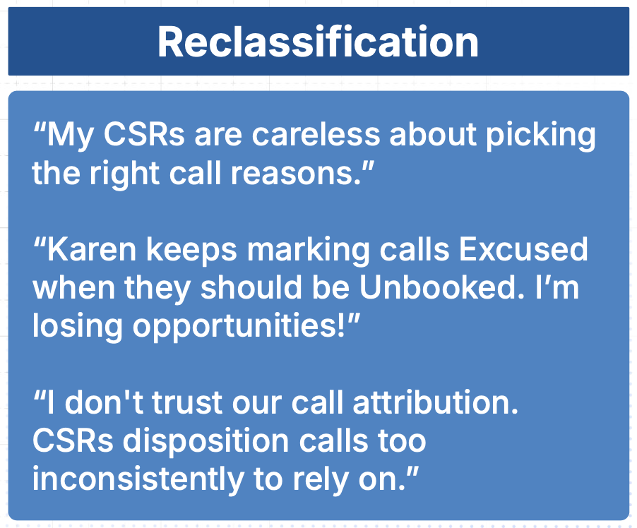 Coach reclassification example comparing current and AI-determined call outcomes