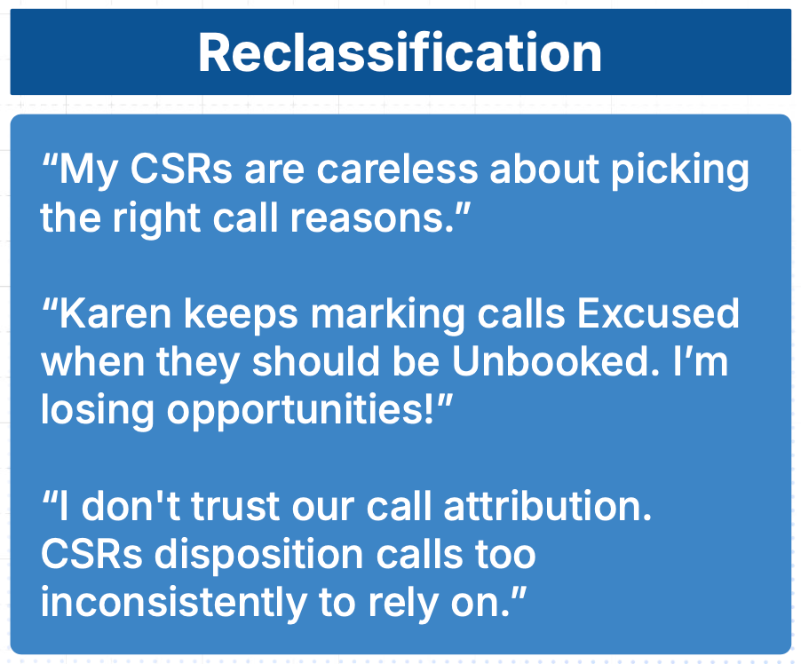 Coach reclassification example comparing current and AI-determined call outcomes