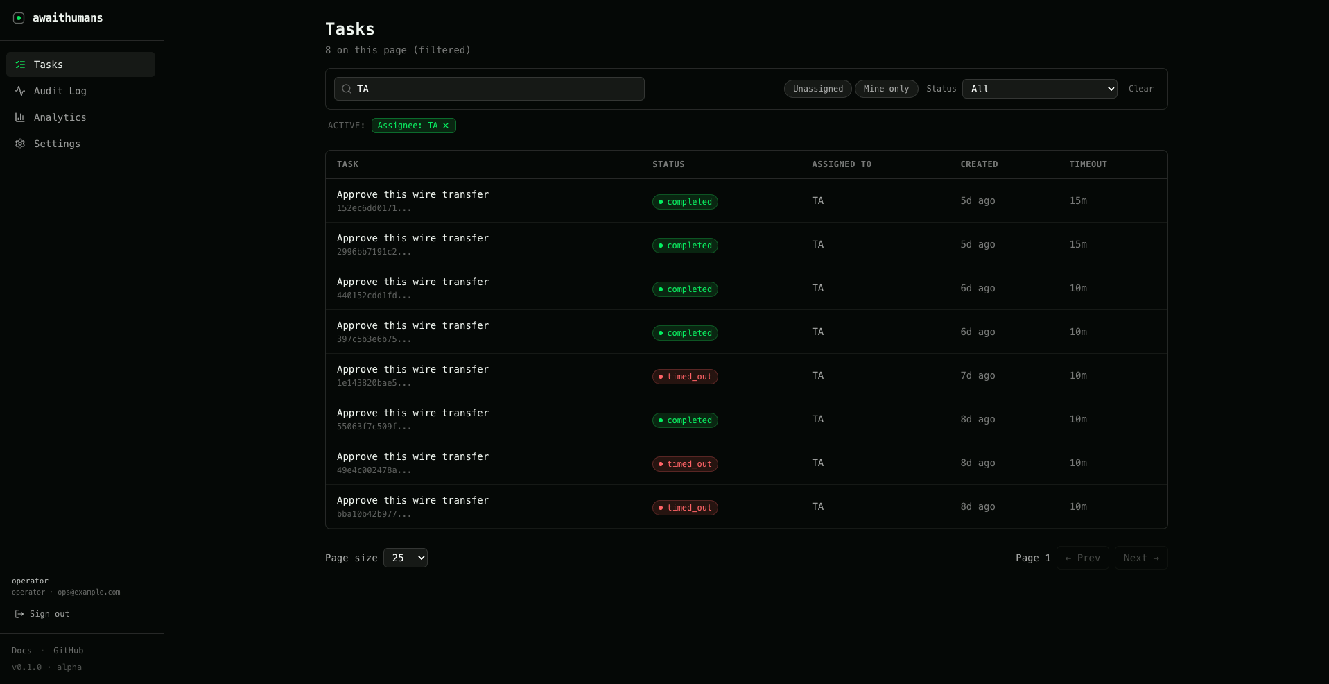 The awaithumans dashboard — pending tasks queued for human review