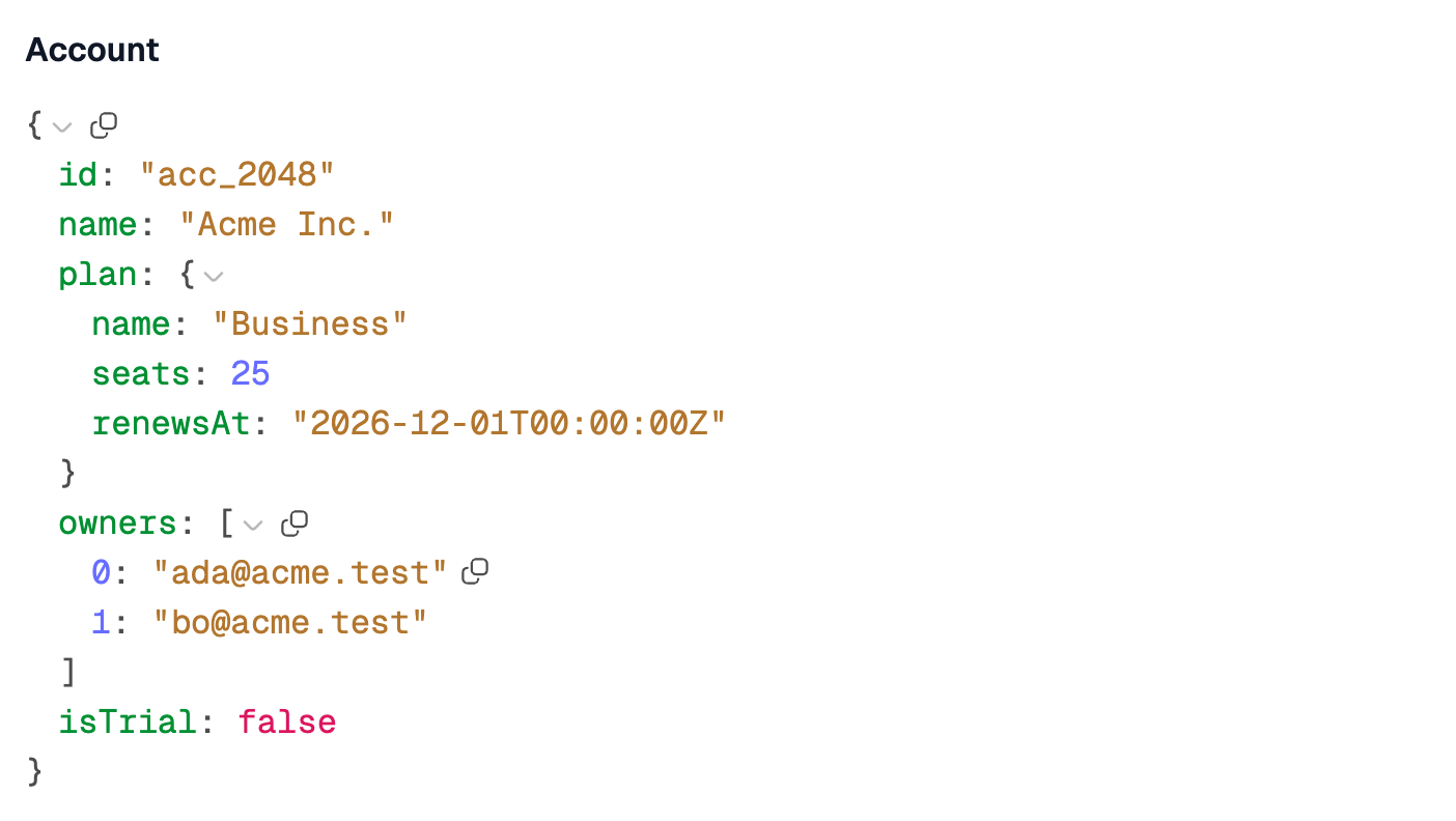 An Account heading with a JSON tree: id, name, a nested plan, a list of owners and isTrial false