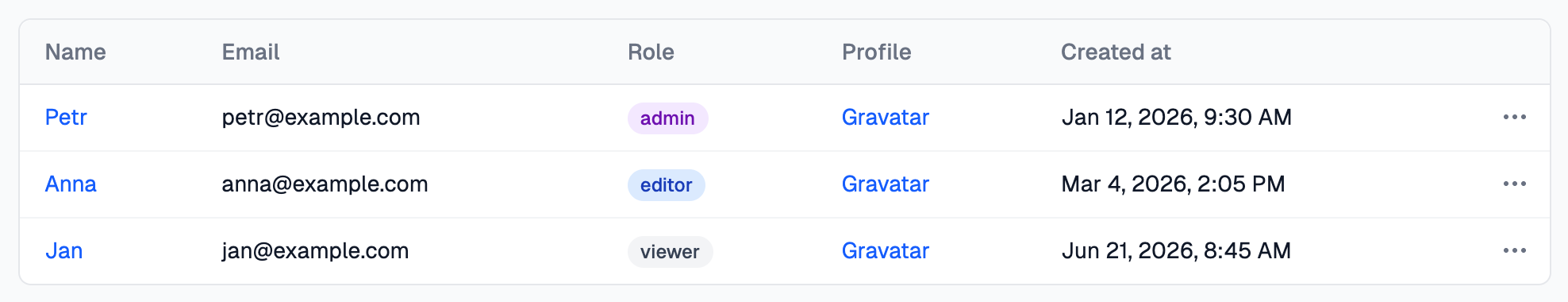 A users table with roles in purple, blue and gray badges and a Gravatar link in each row