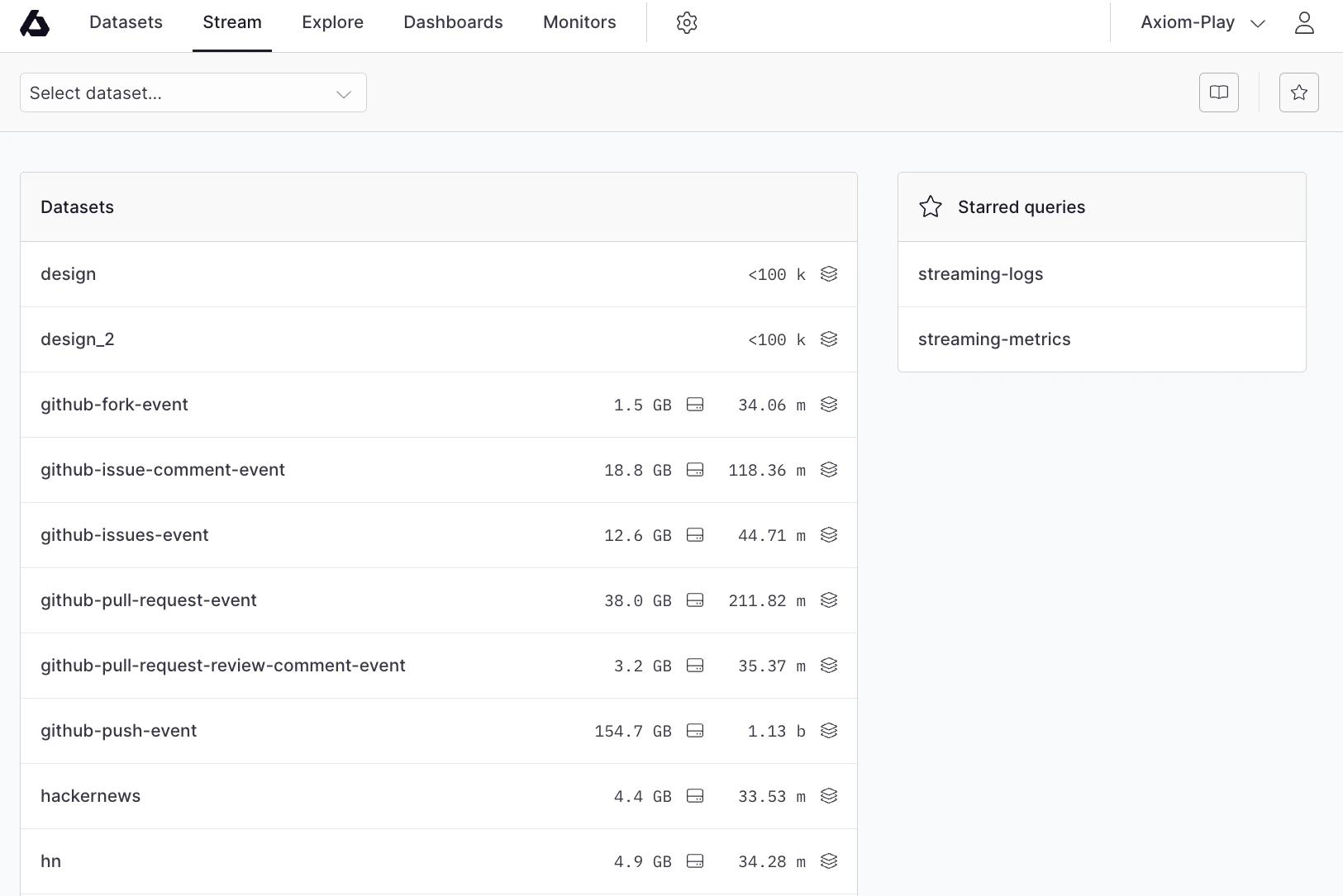 Datasets overview