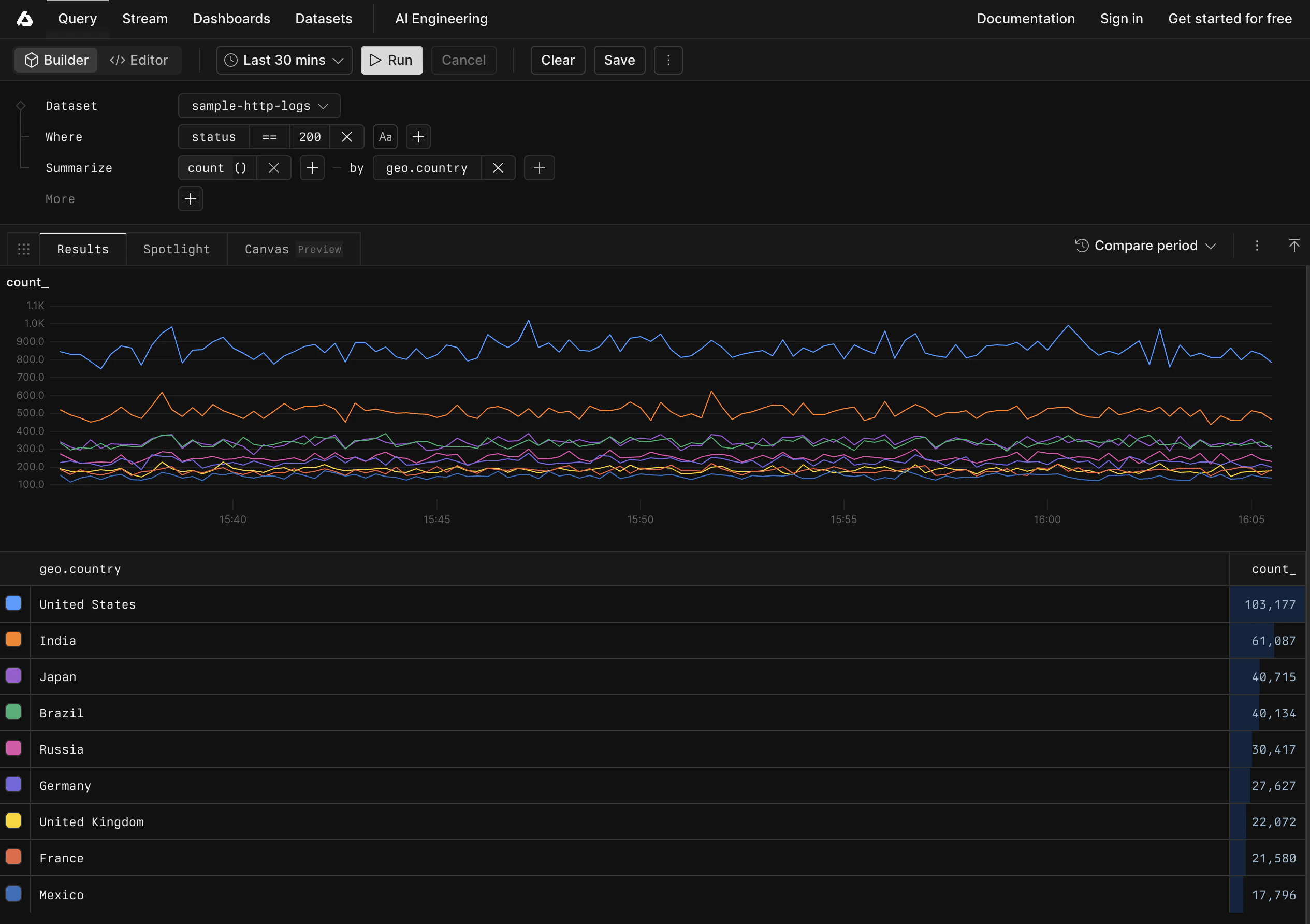 Example logs query