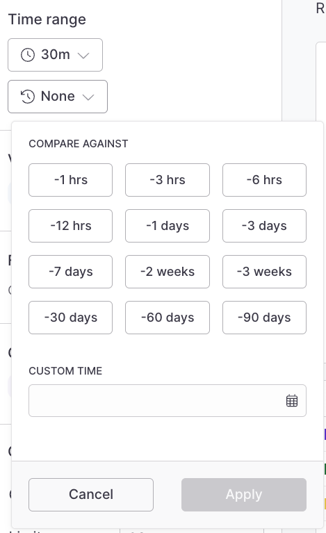 Time range against menu