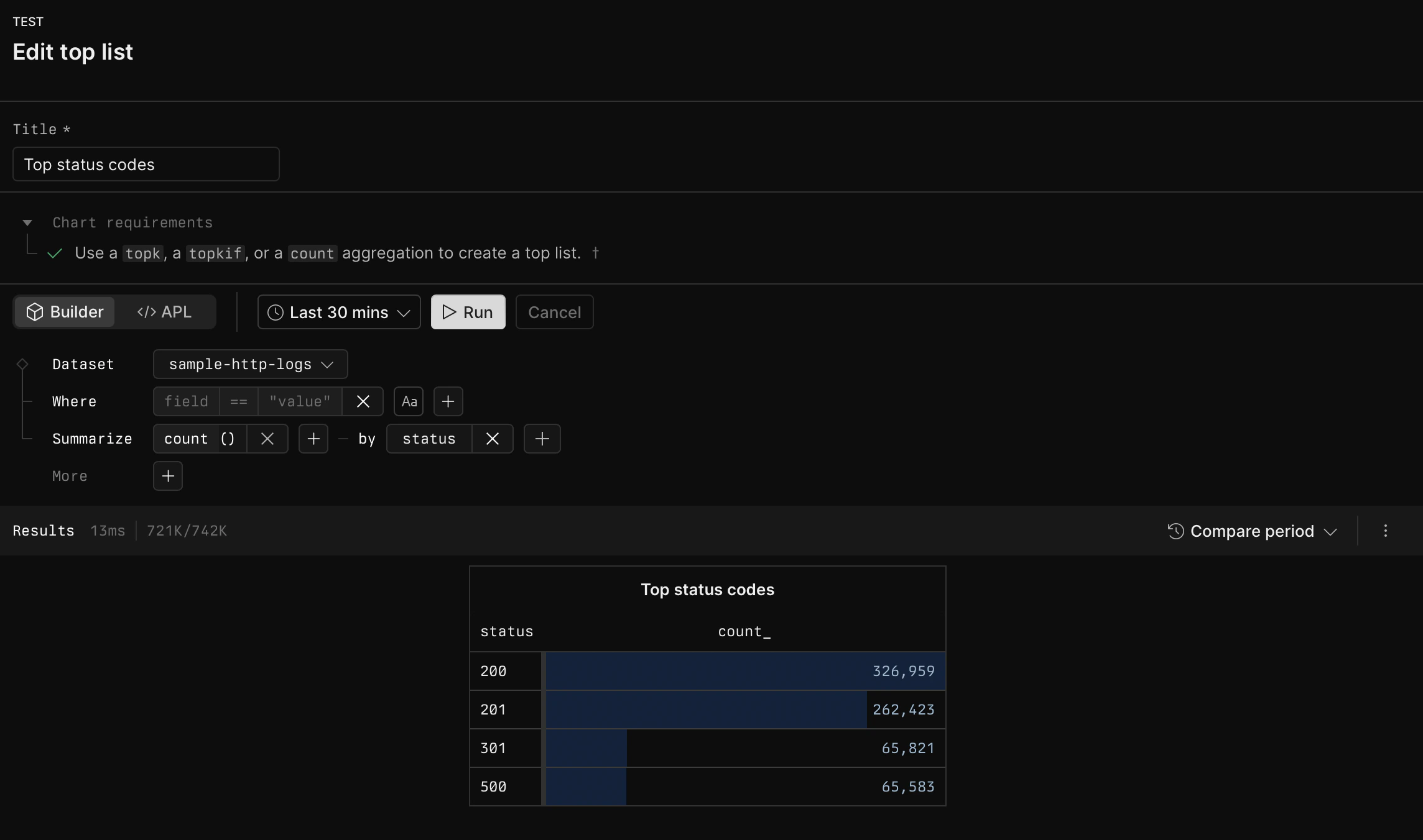 Top list example with Builder