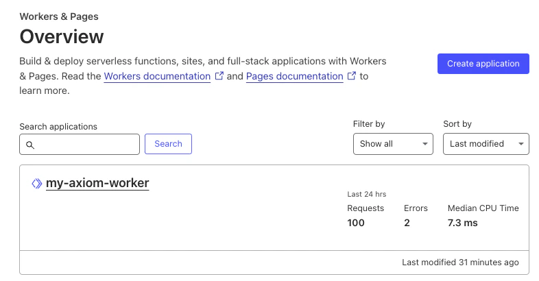 View your app in your cloudflare workers dashboard