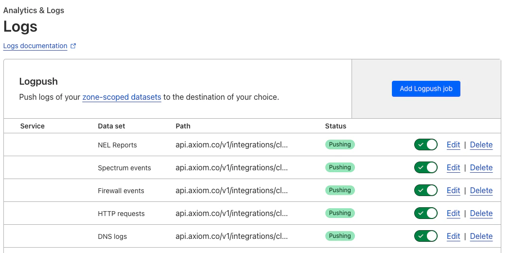 CloudFlare Logpush on zone level