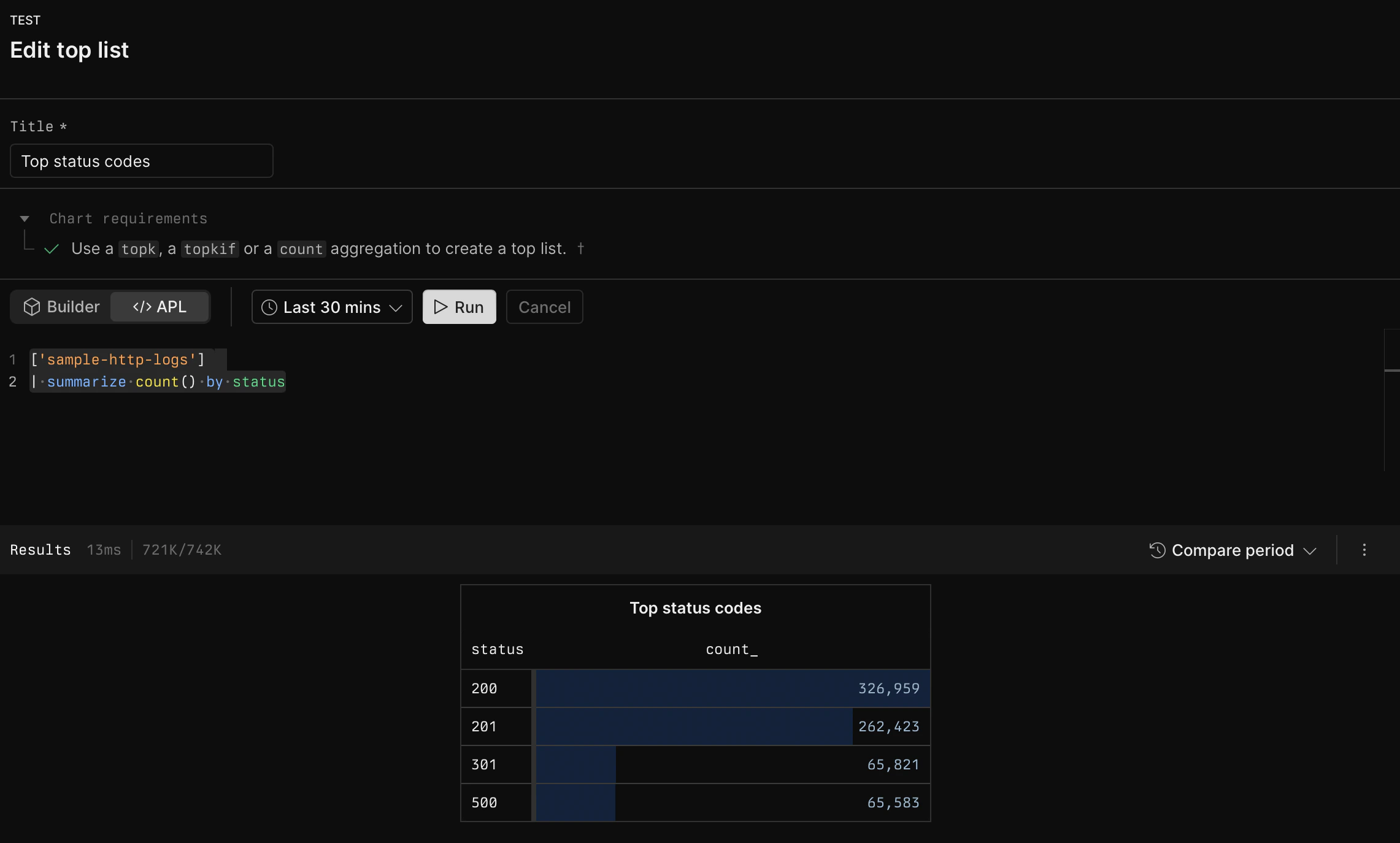 Top list example with APL