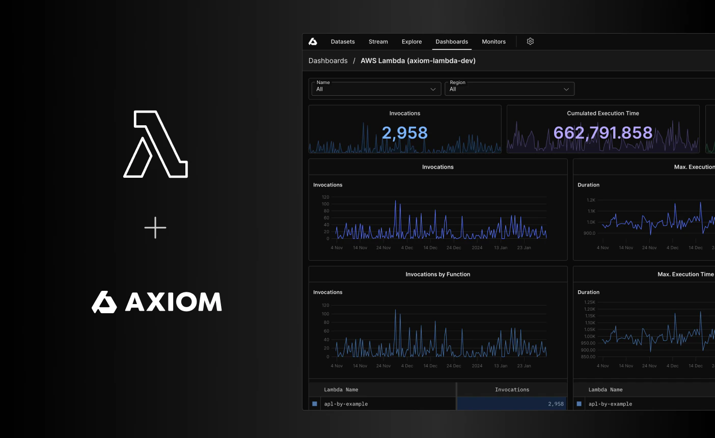 Axiom Lambda Extension logo