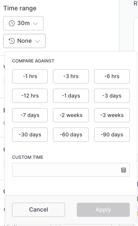 Time range against menu