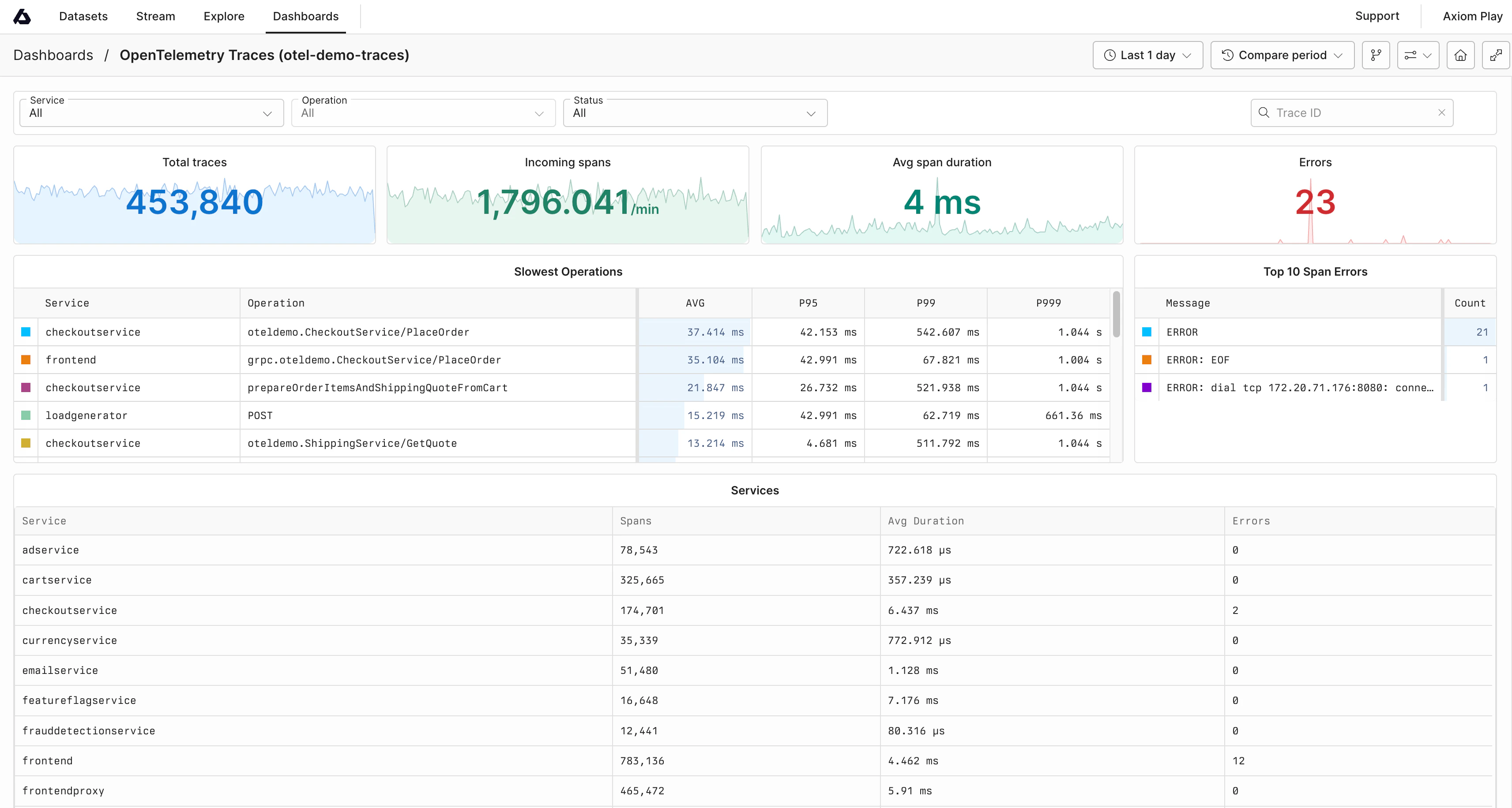 Axiom user interface
