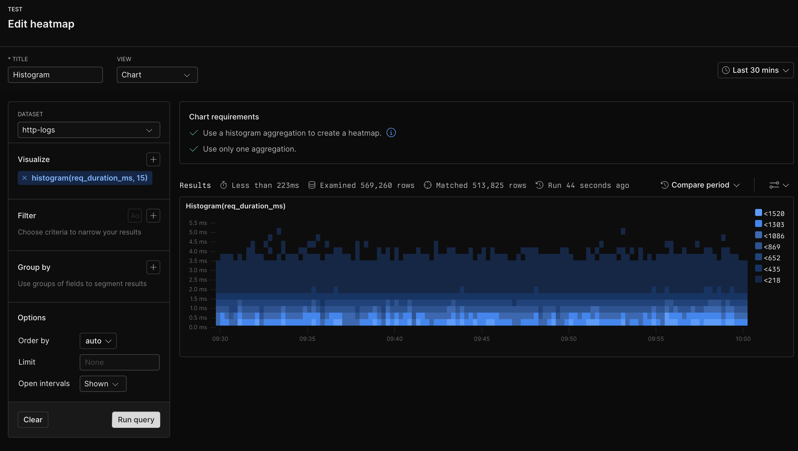 Heatmap example with Simple Query Builder