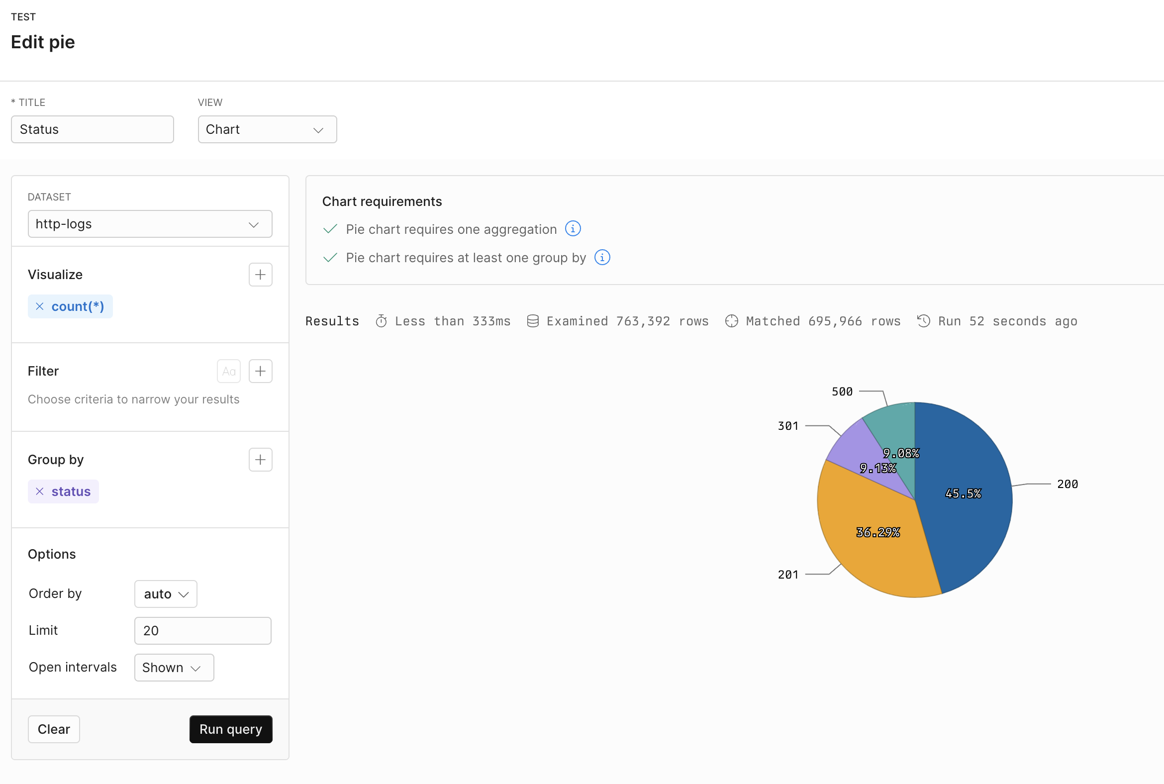 Pie chart example with Simple Query Builder