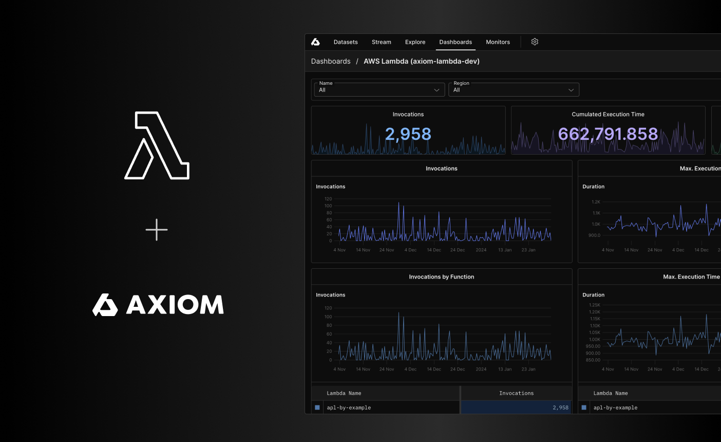 Axiom Lambda Extension logo