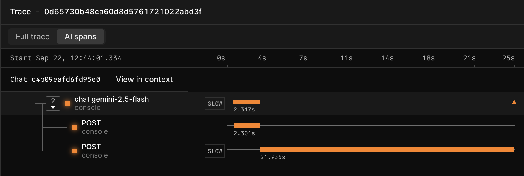 AI traces waterfall view