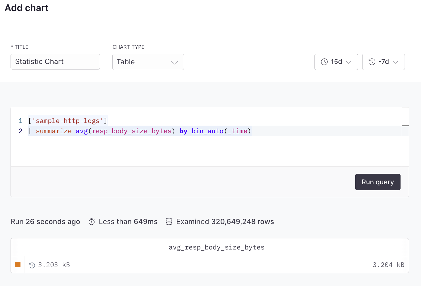 Table example with APL
