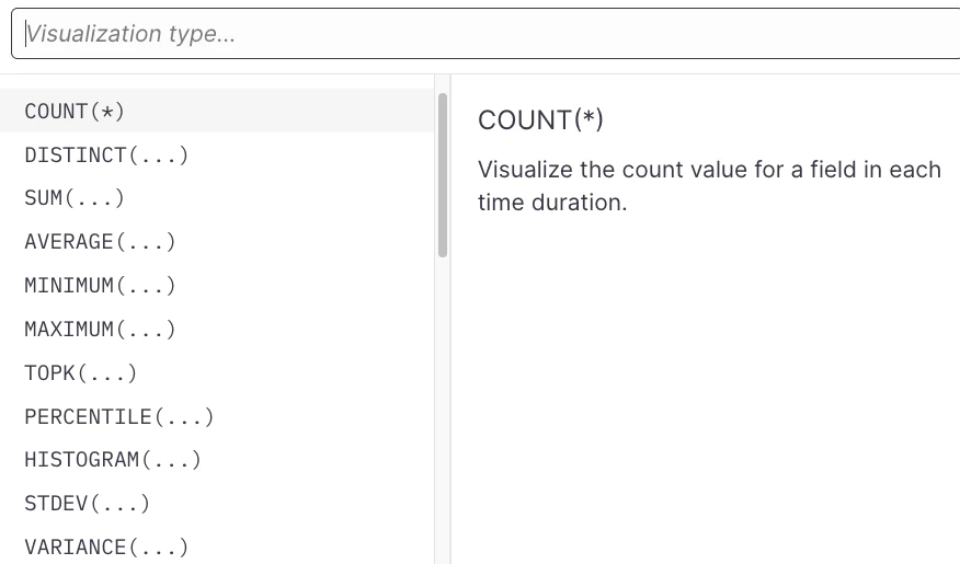 Visualizations menu