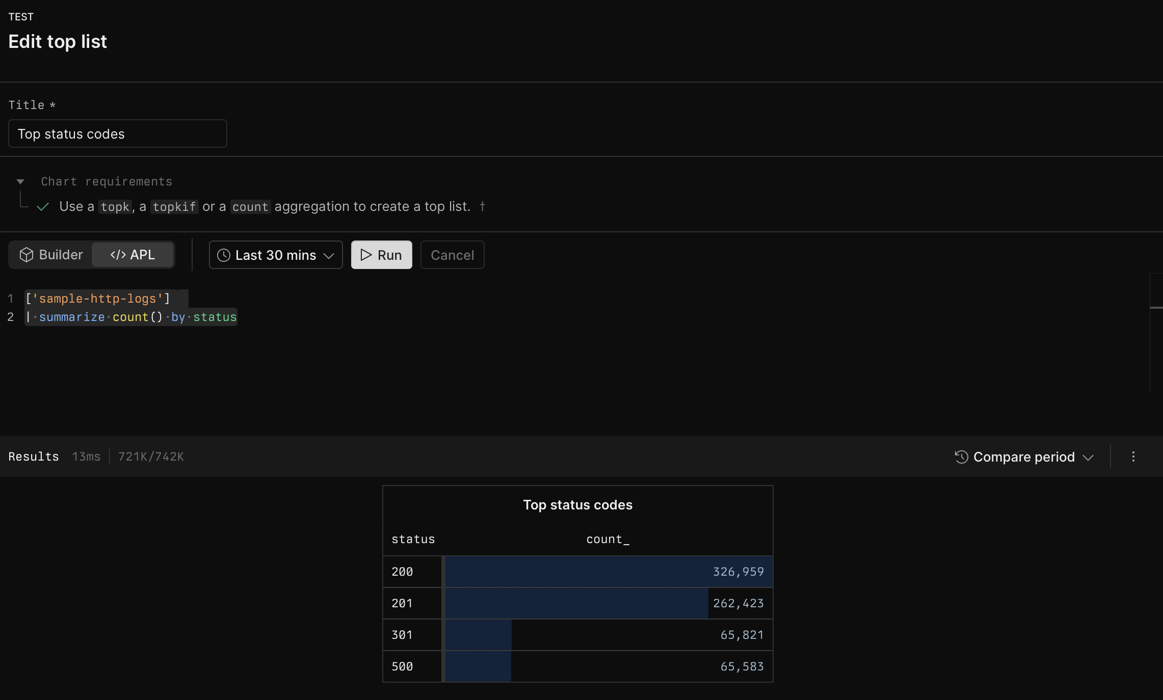 Top list example with APL