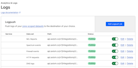 CloudFlare Logpush on zone level