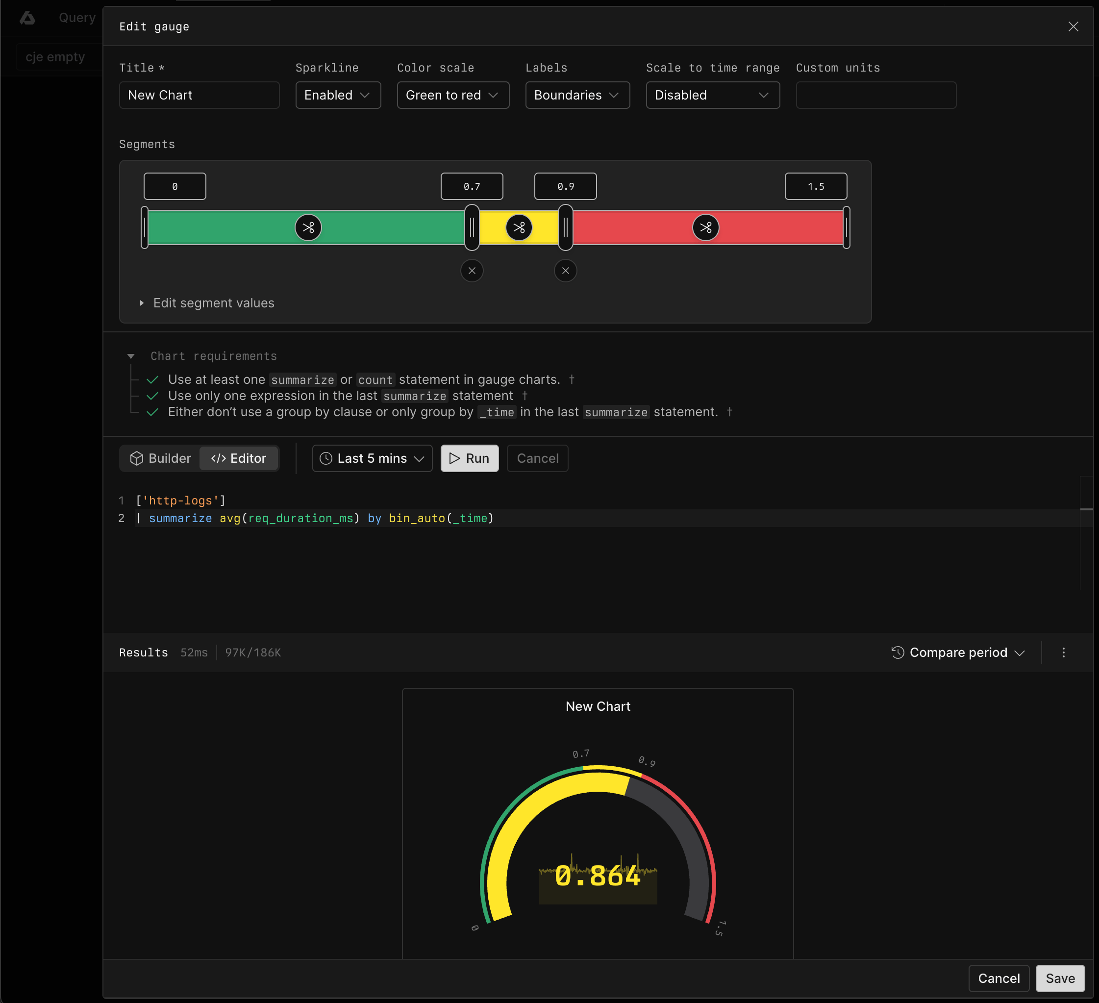Gauge example with APL