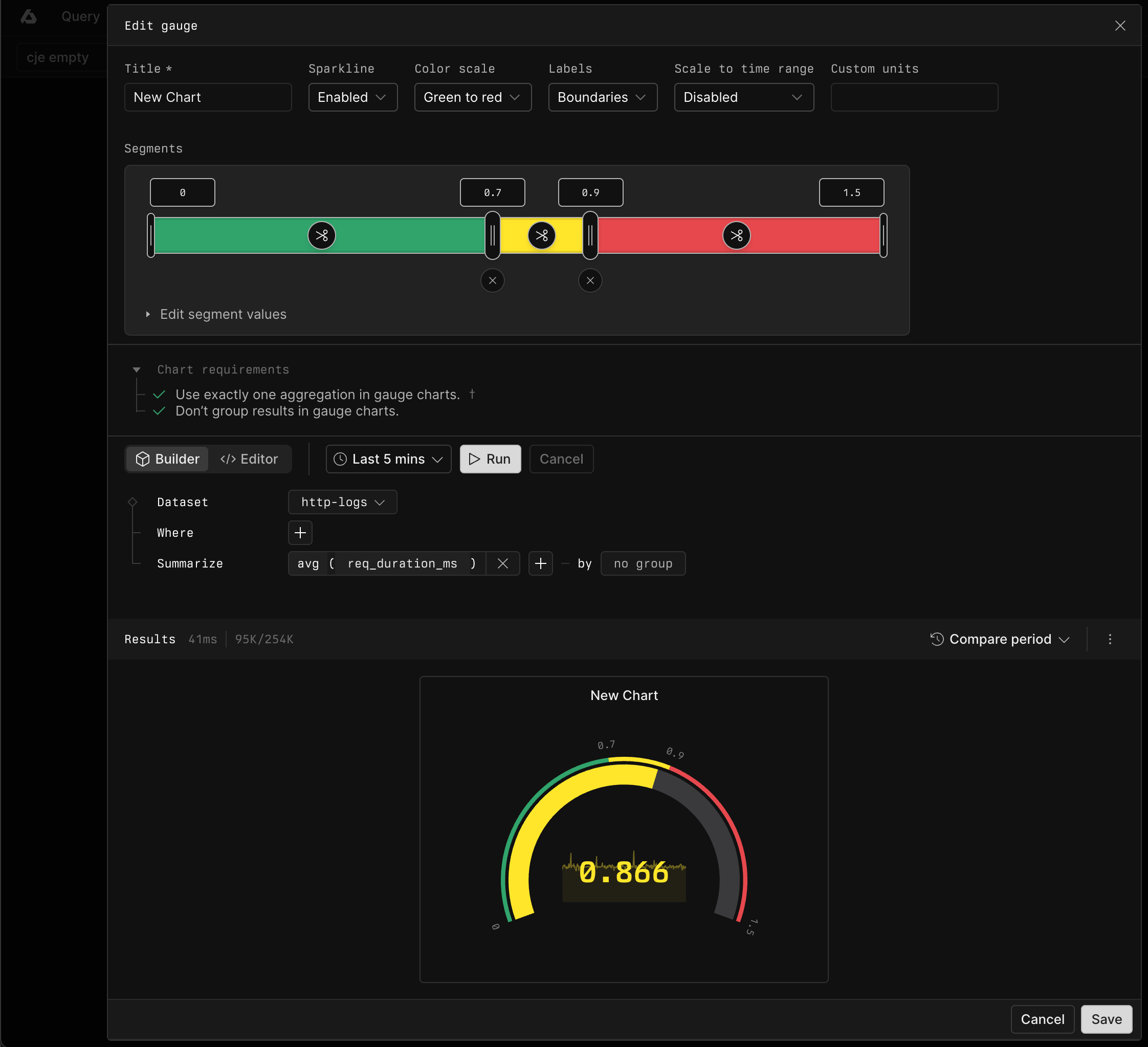 Gauge example with Builder