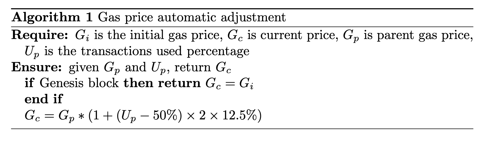 dynamic_gas_price