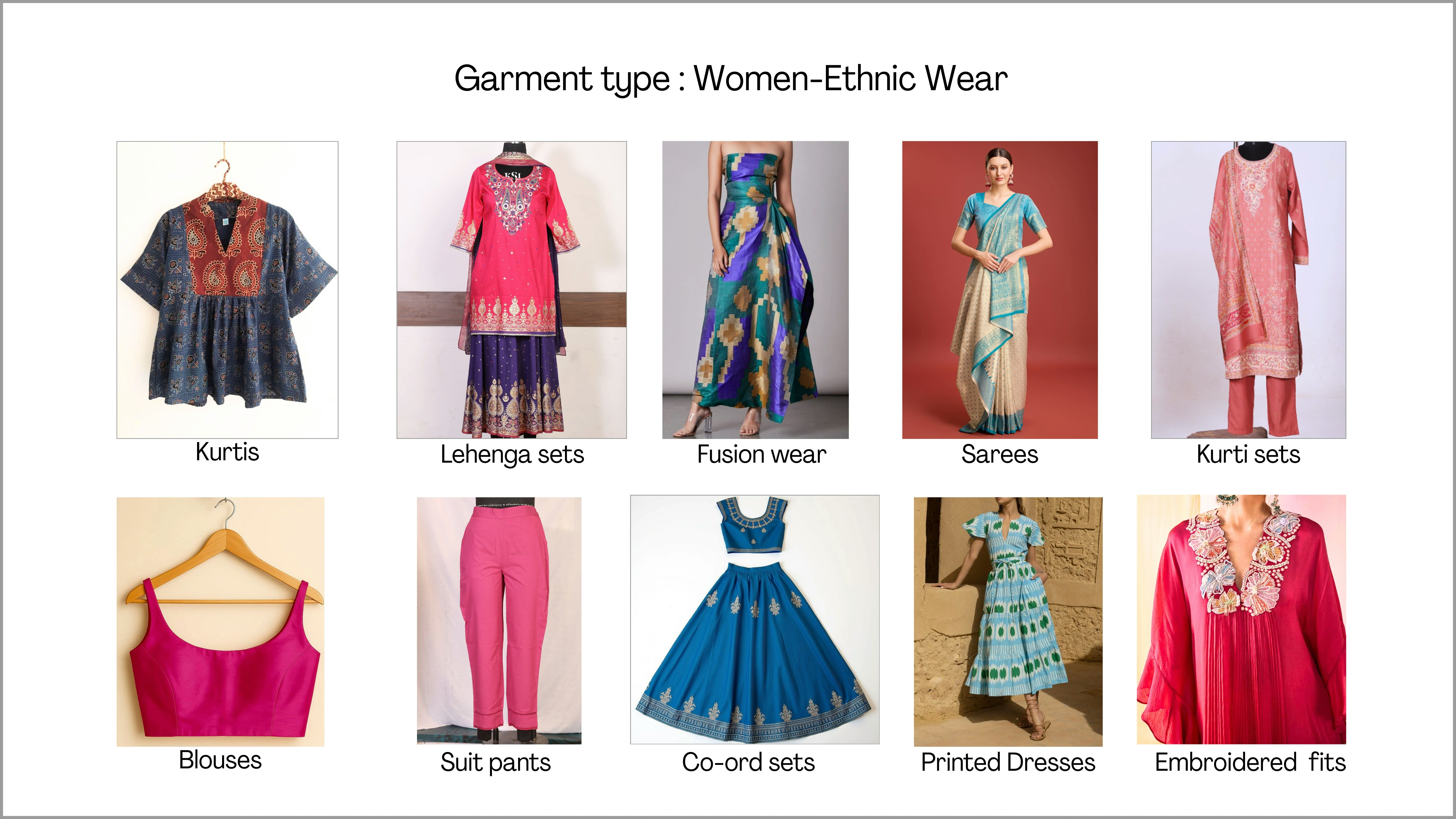 Women Ethnic Wear
