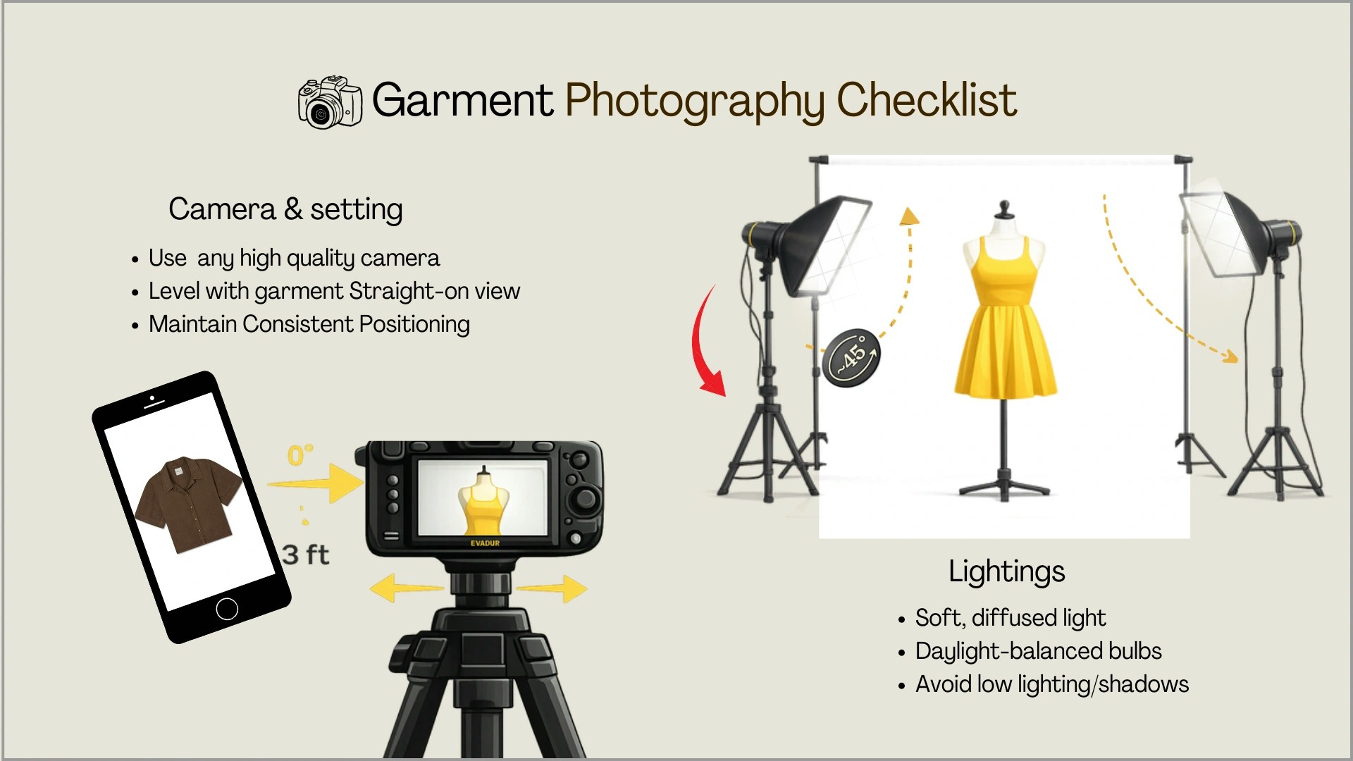 Camera settings reference