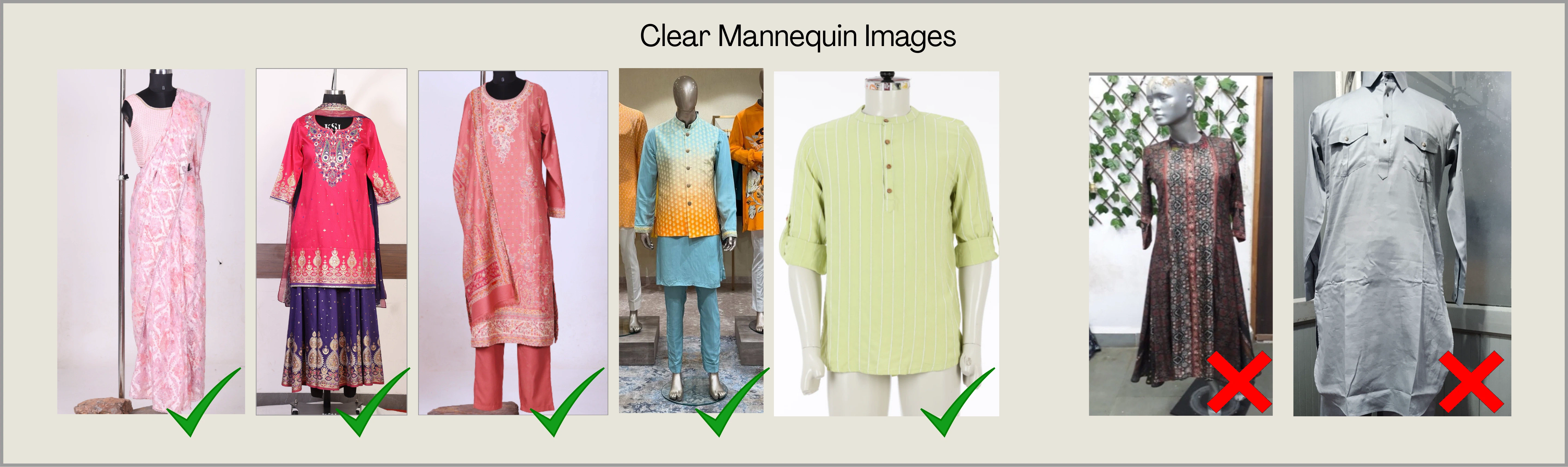 Mannequin shot guidelines