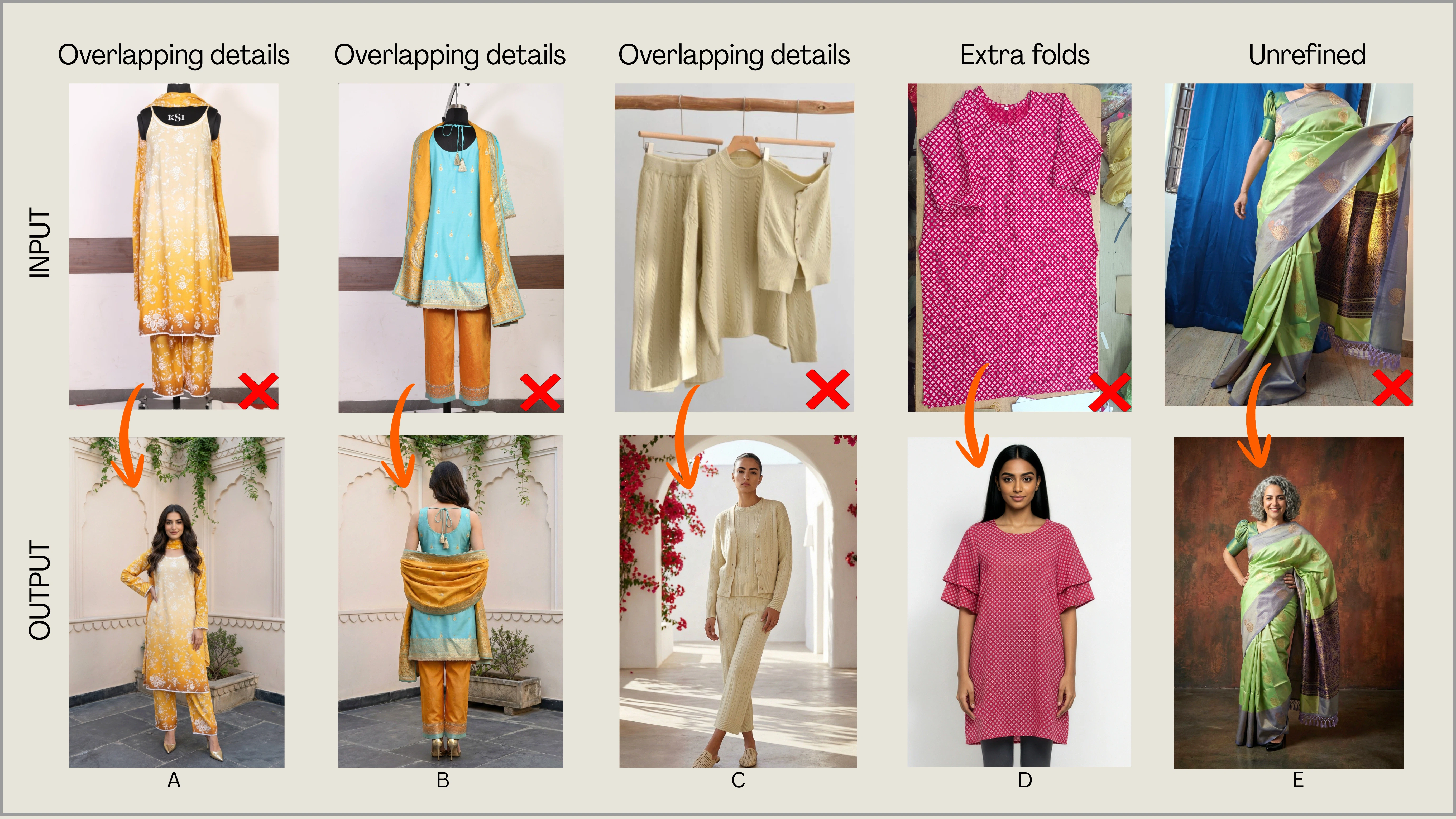 Examples affecting output quality