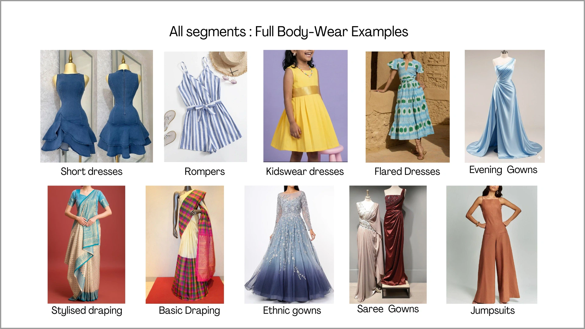 Full body examples continued