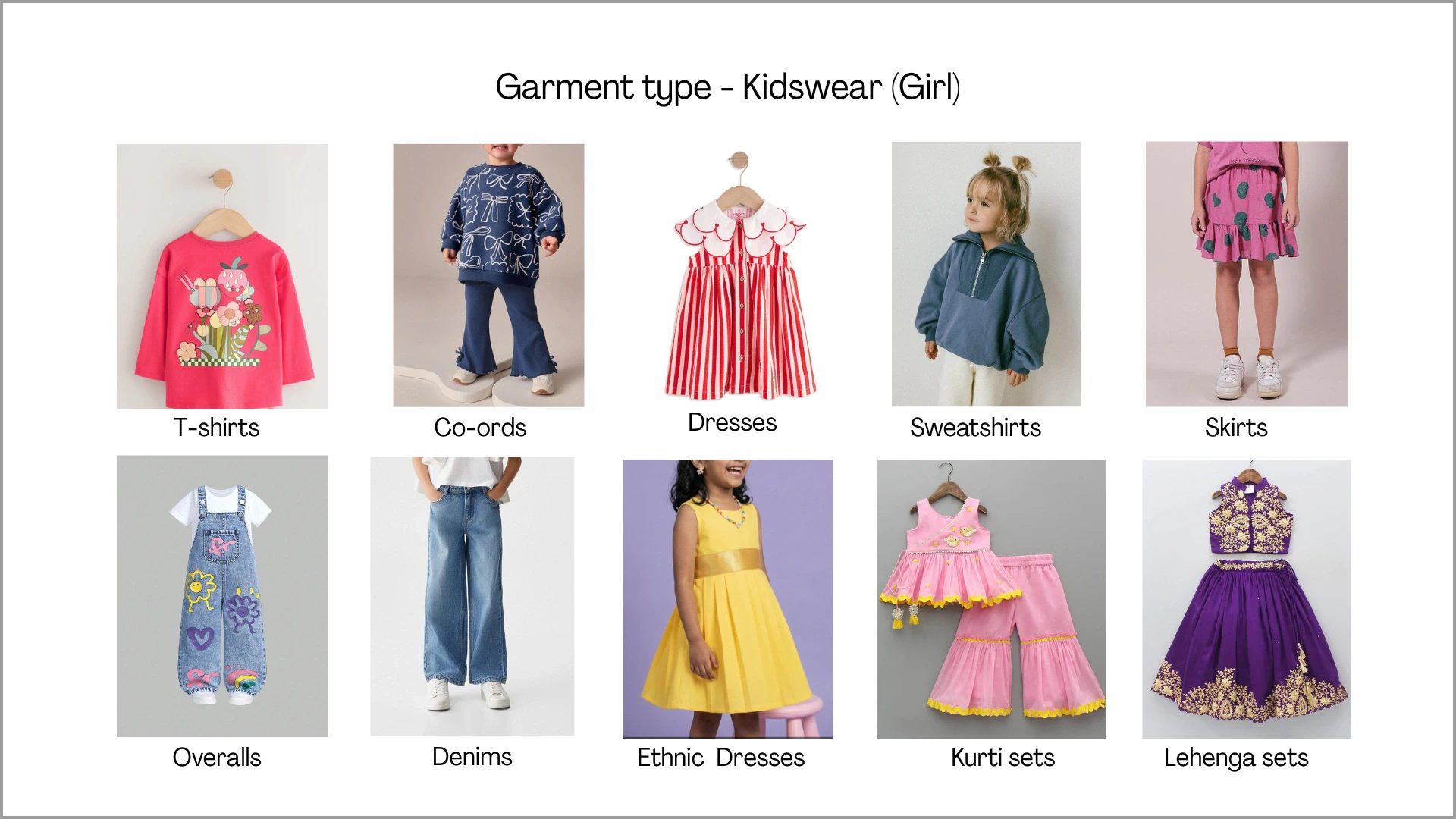 Kidswear Girl