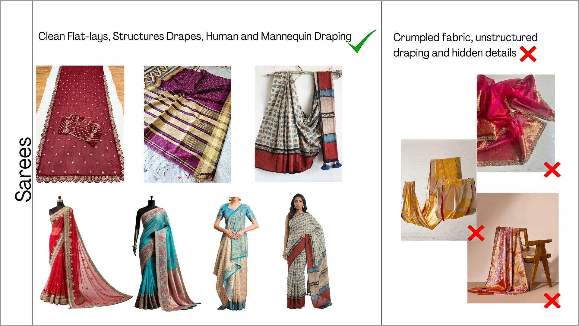 Saree guidelines